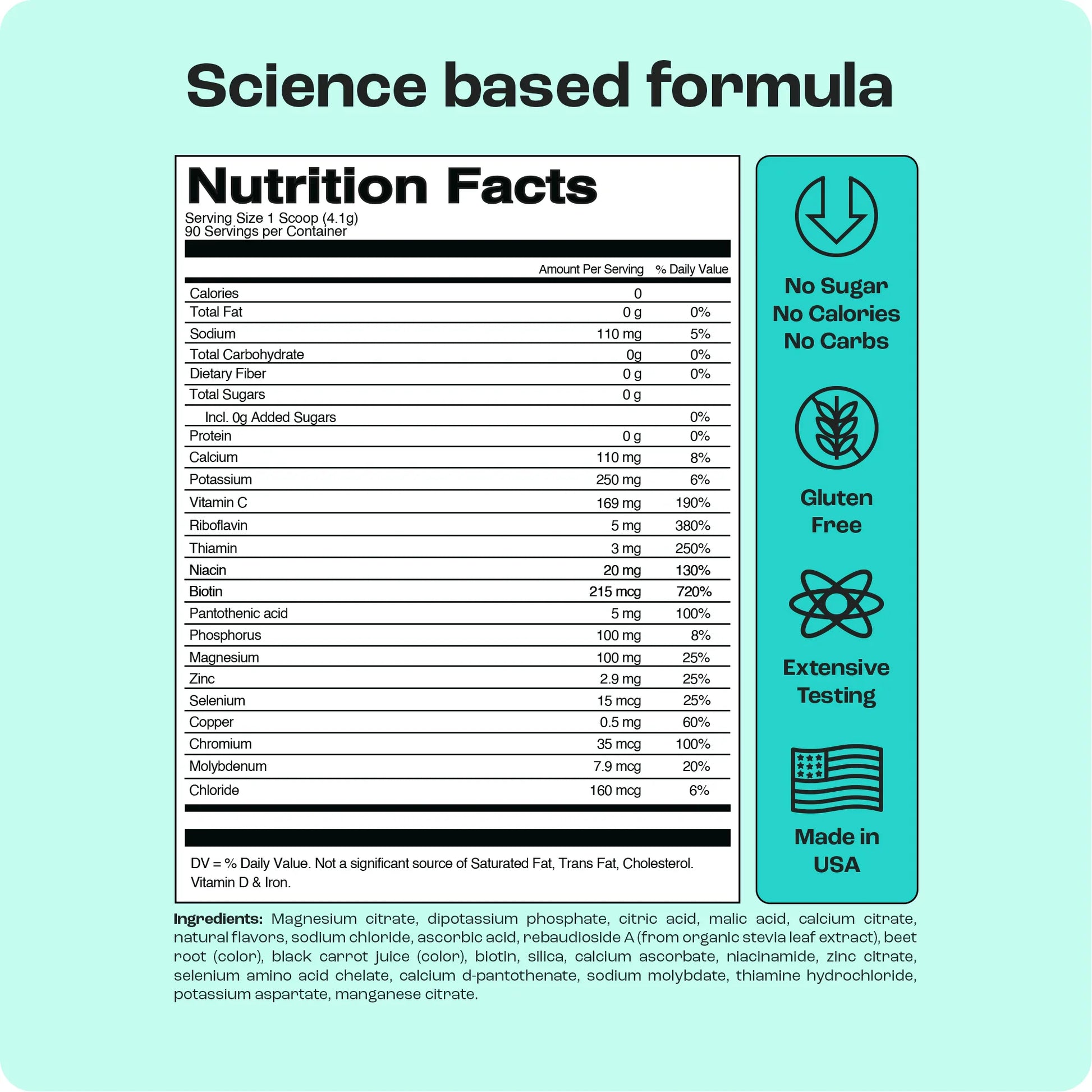 Trending Wellness Store