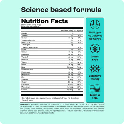 Electrolyte Recovery Plus Powder (Sugar-Free)