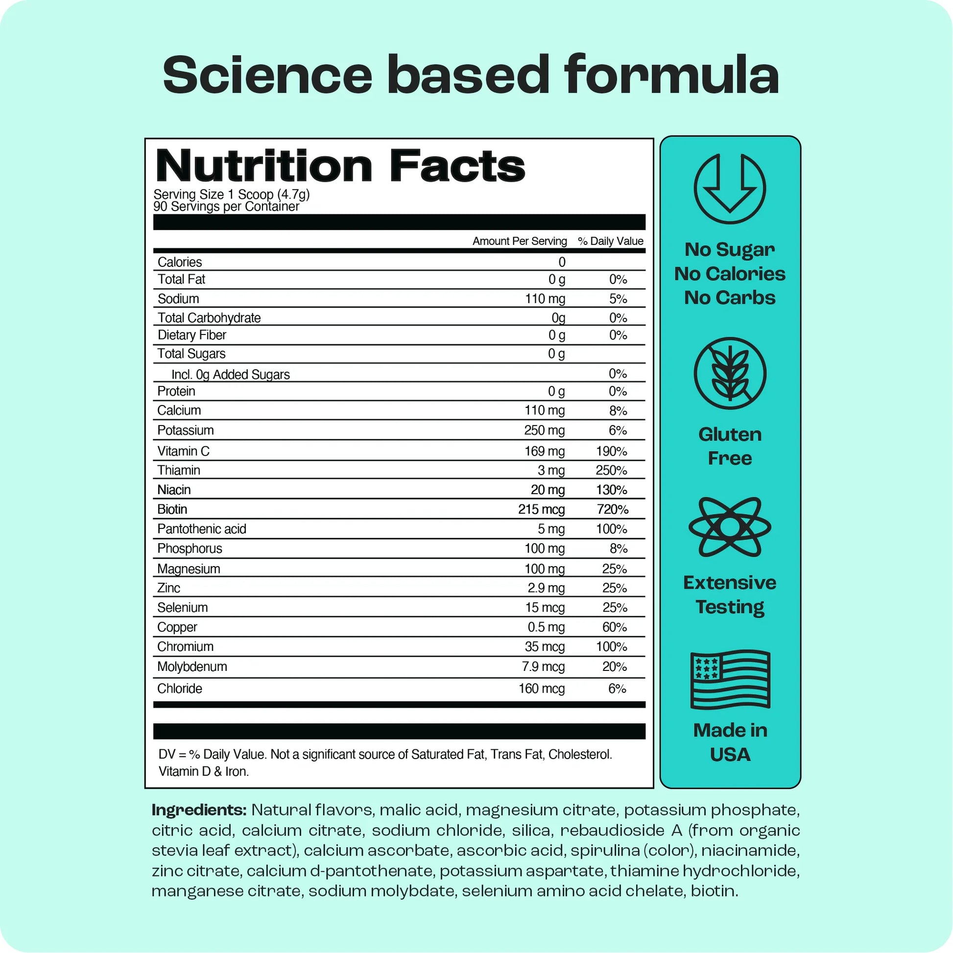 Trending Wellness Store