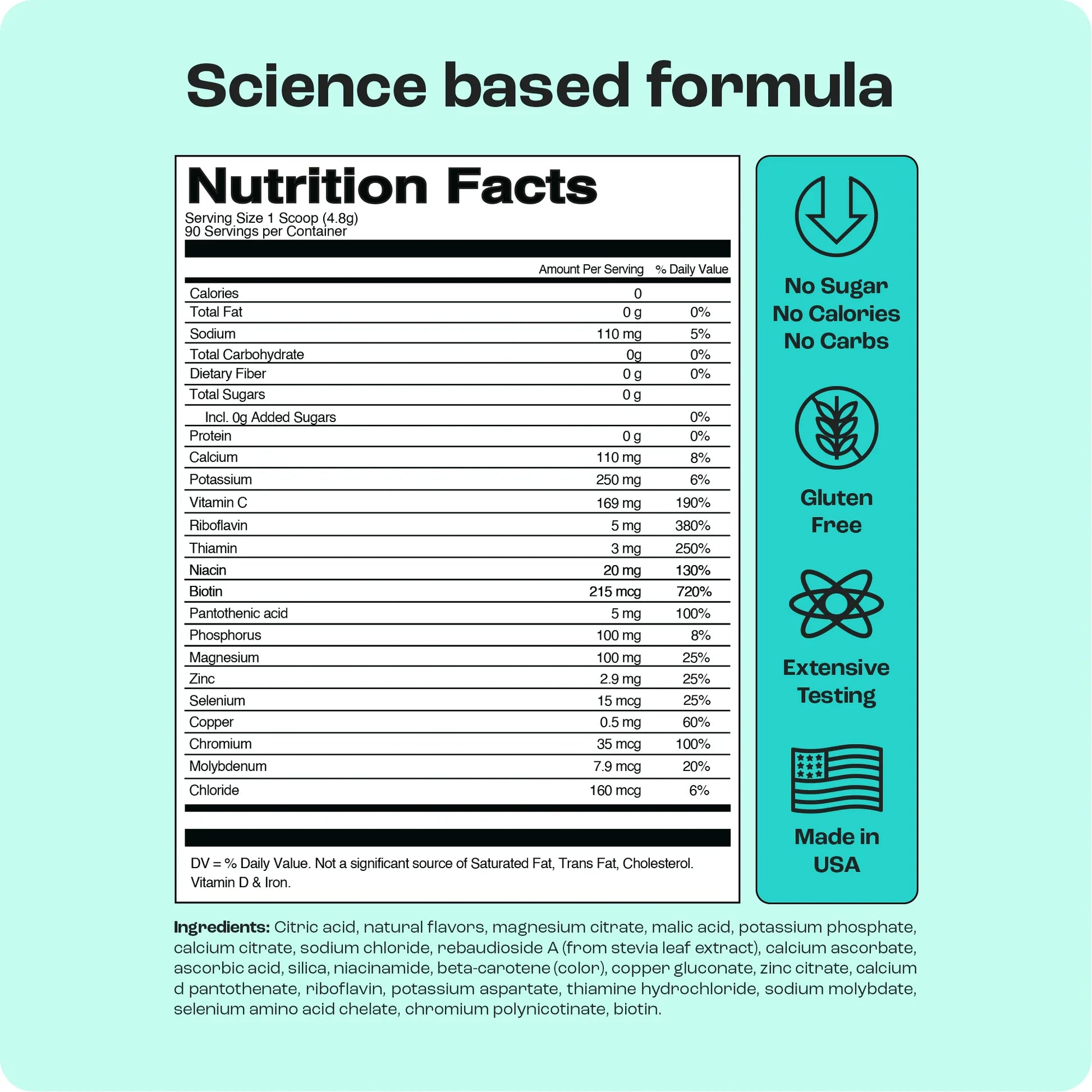 Trending Wellness Store