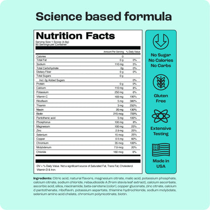 Electrolyte Recovery Plus Powder (Sugar-Free)