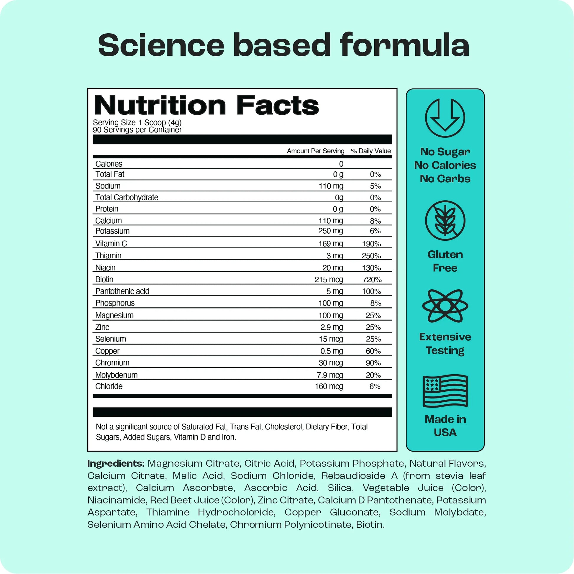 Trending Wellness Store