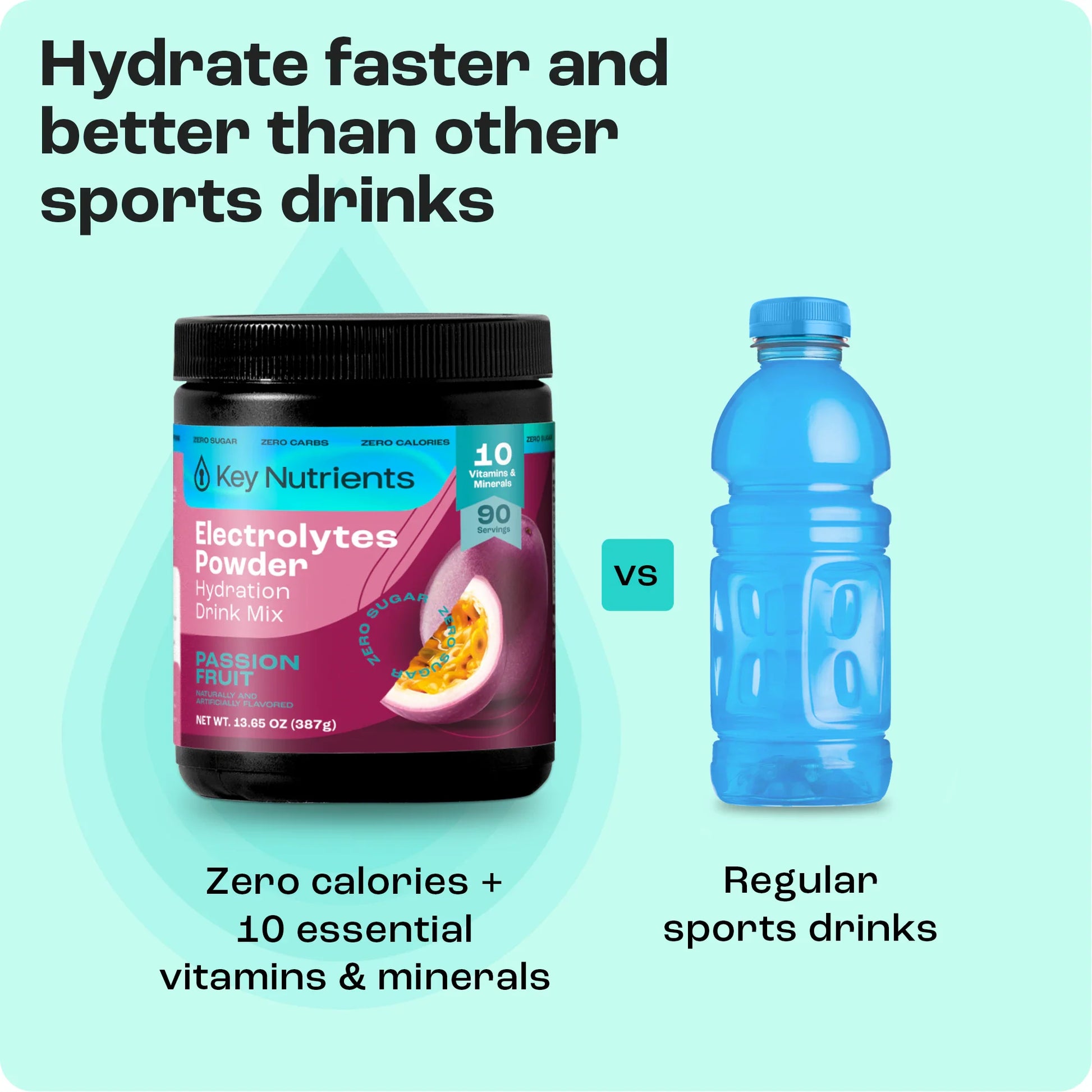 Trending Wellness Store