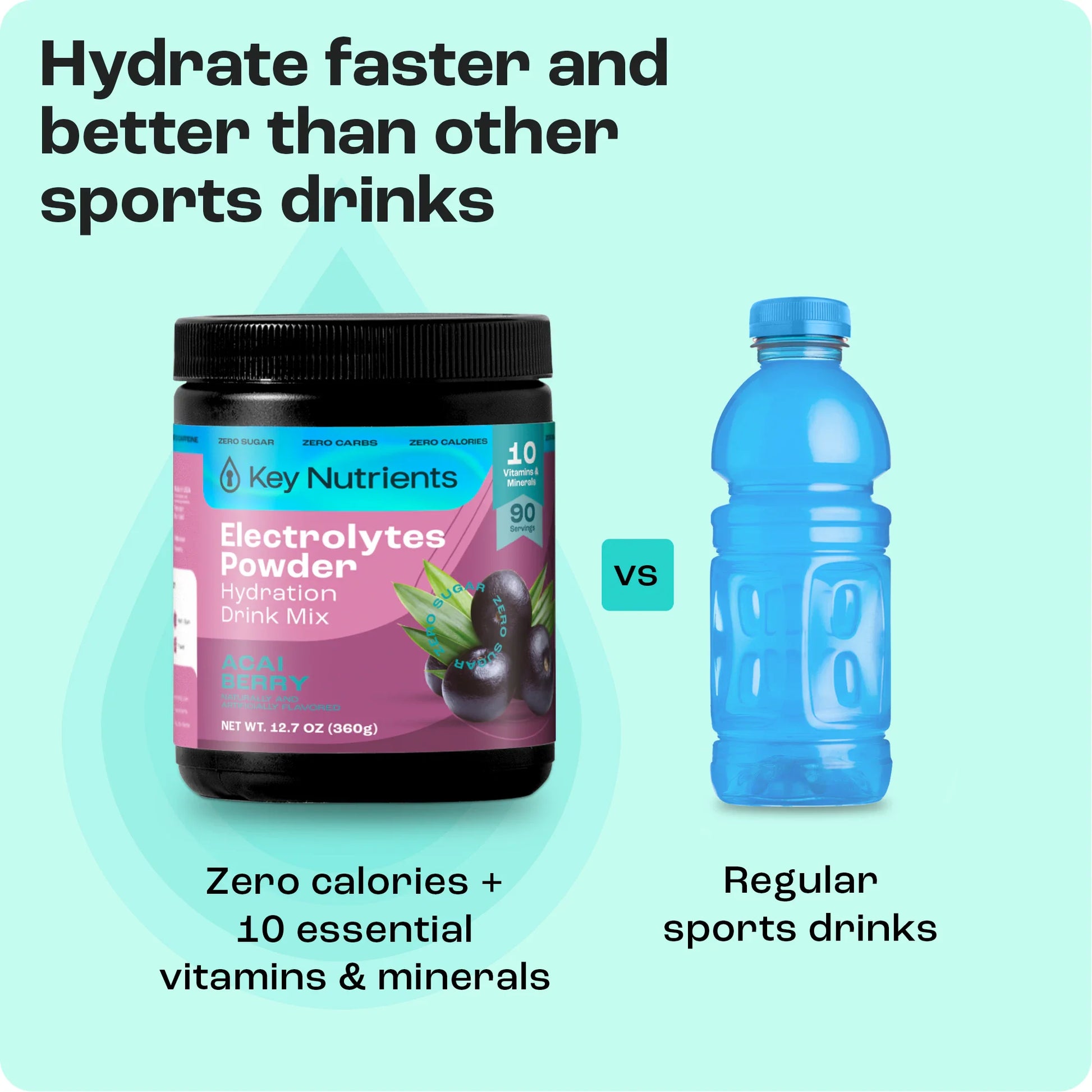 Trending Wellness Store