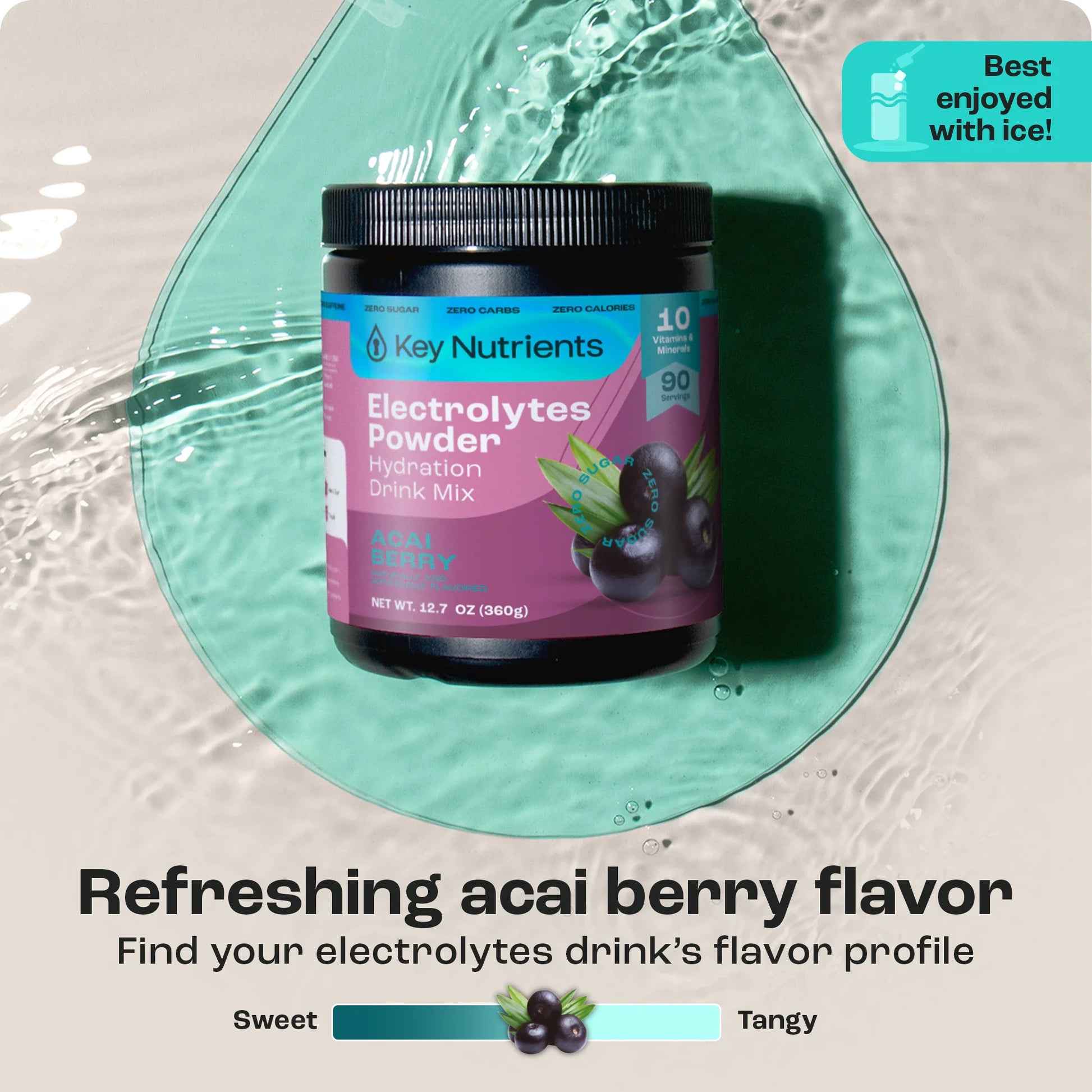 Trending Wellness Store