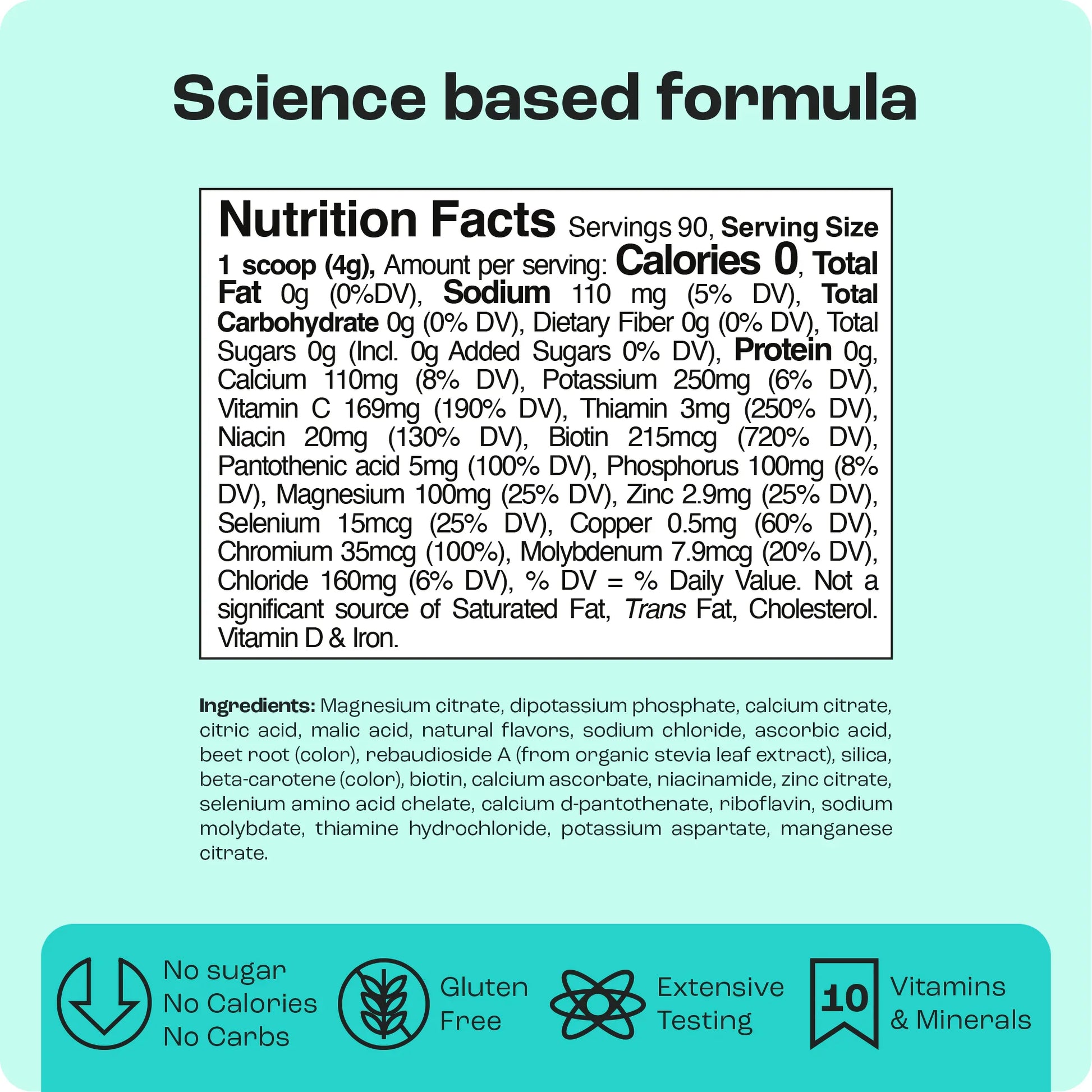 Trending Wellness Store