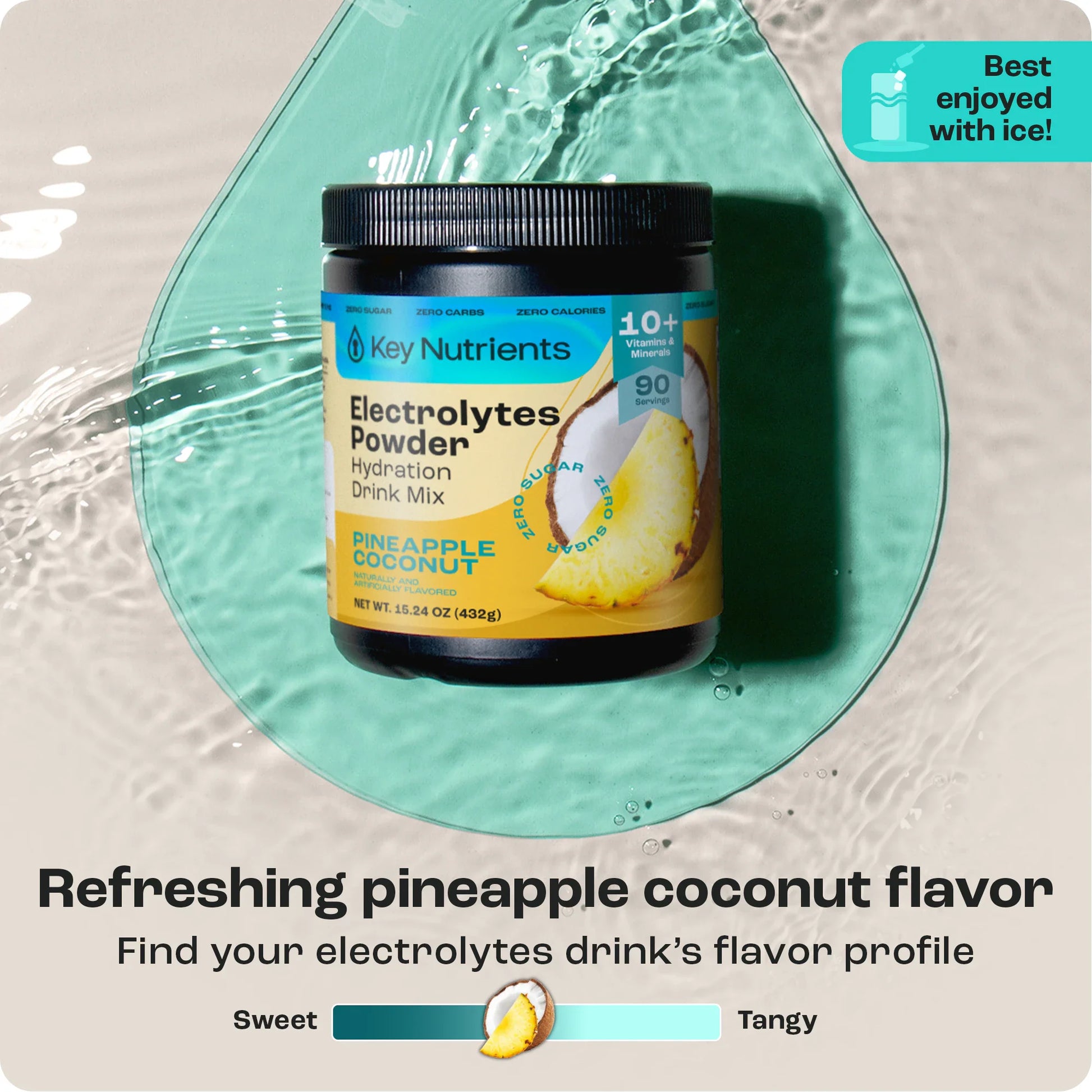 Trending Wellness Store