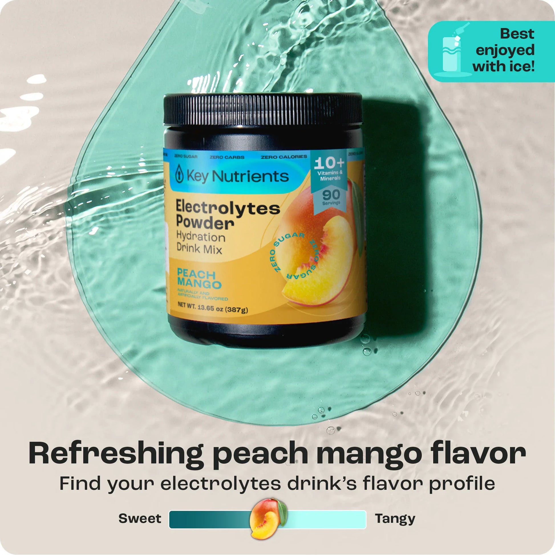 Trending Wellness Store