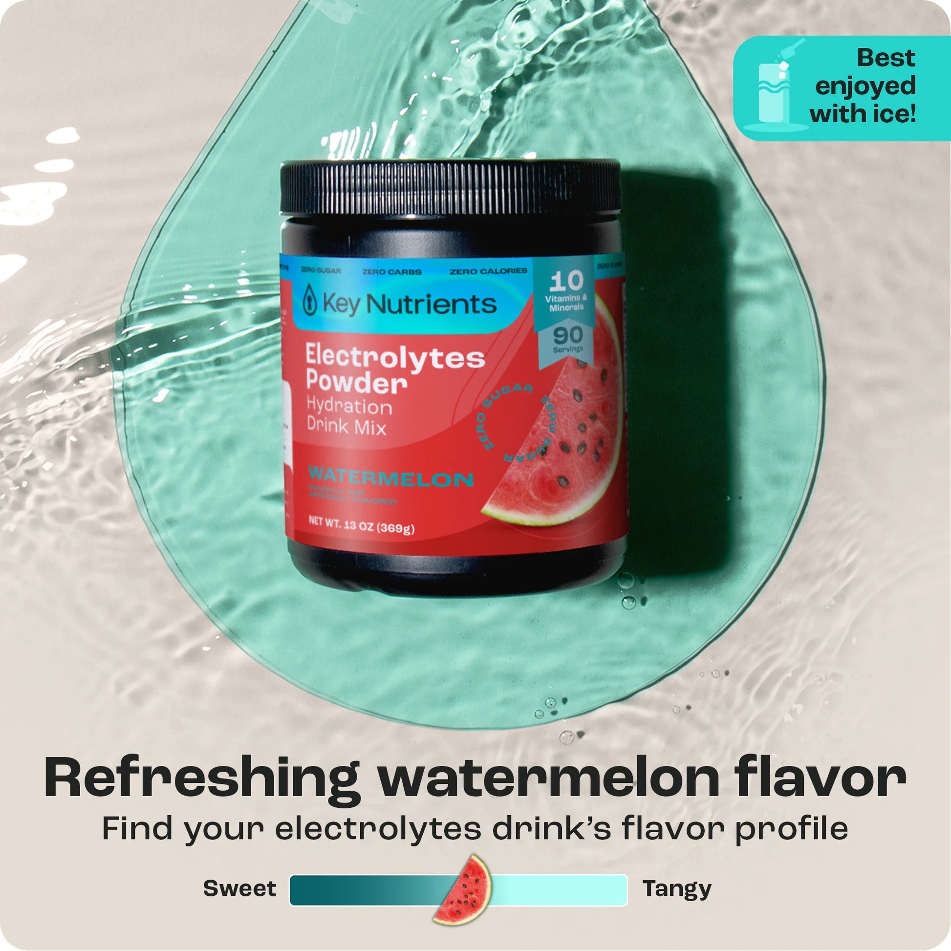 Trending Wellness Store