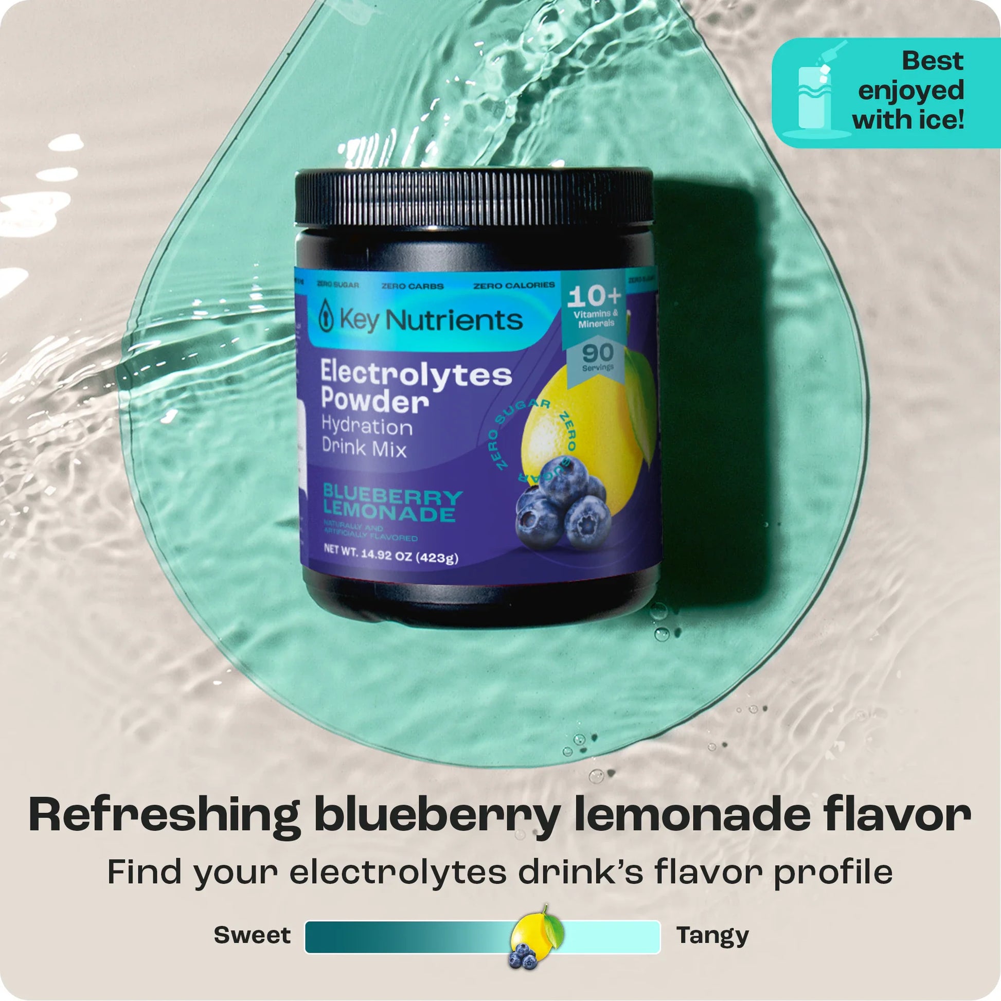 Trending Wellness Store