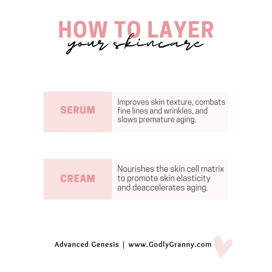 Advanced Genesis 2.5% Retinol Serum with Hyaluronic Acid