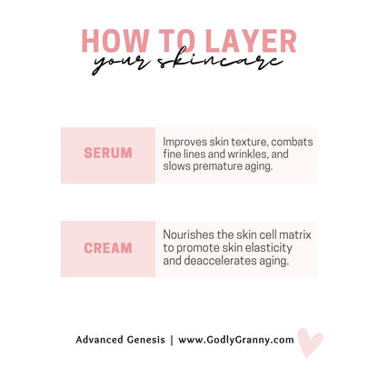 Advanced Genesis 2.5% Retinol Serum with Hyaluronic Acid