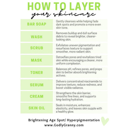 Brightening Age Spot/Hyperpigmentation Face & Body Moisturizing Cream w/Glycolic Acid + Green Tea (Naturally Scented)