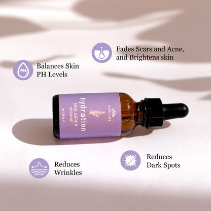 HYDRATION: for deep wrinkles, fine lines, hyperpigmentation