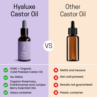 LIVE: Enhanced Castor Oil Serum
