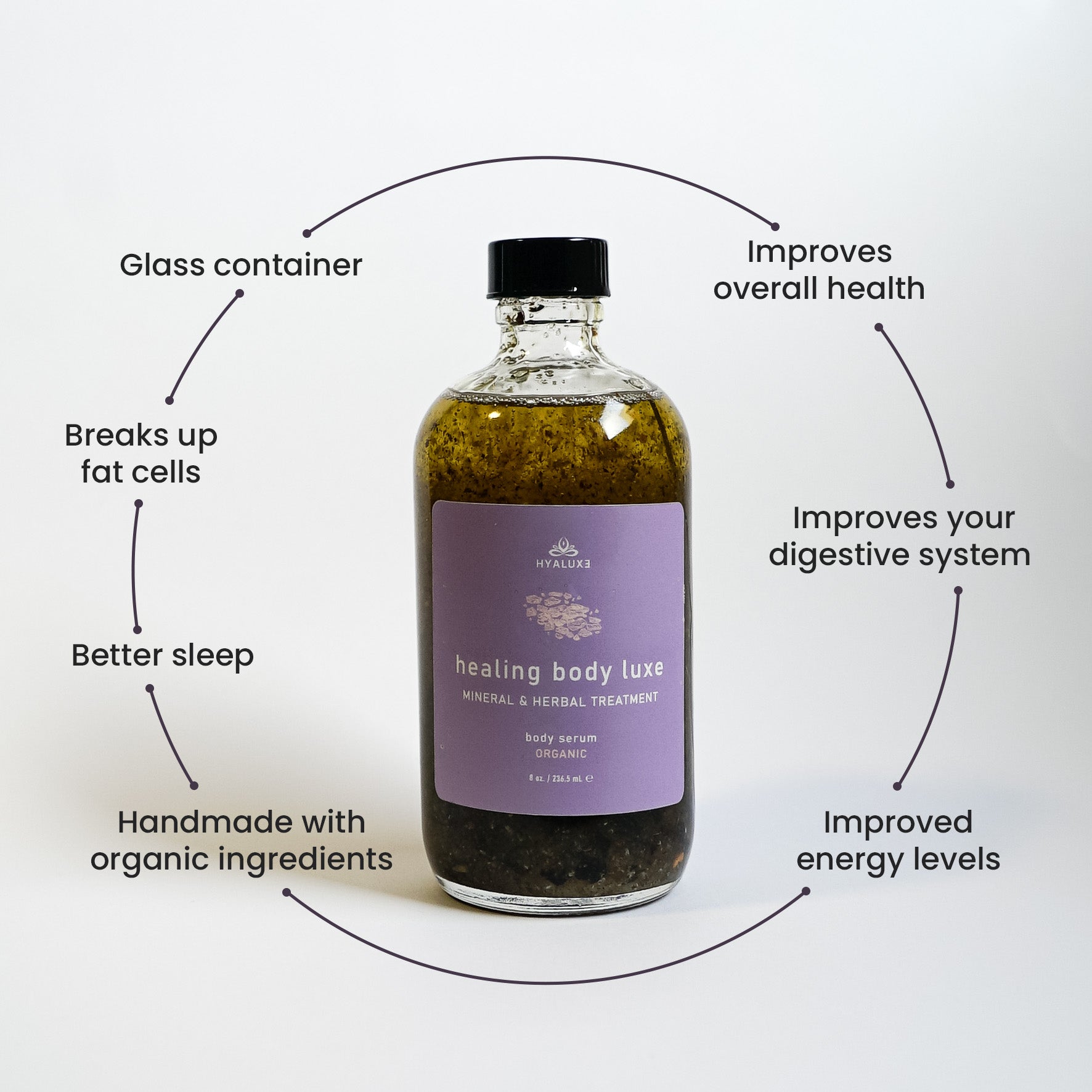 Trending Wellness Store