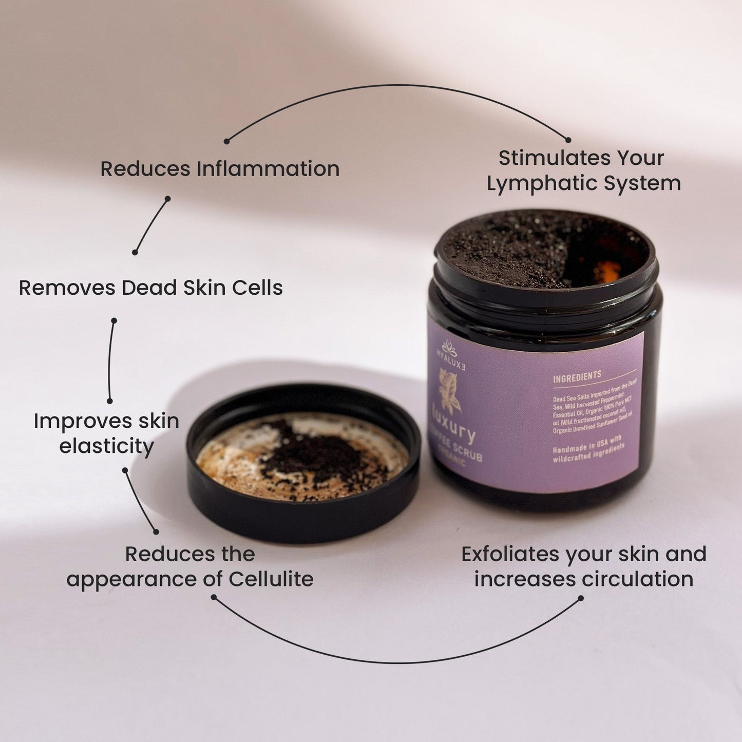 Luxury Cellulite Skin Repair Coffee Scrub