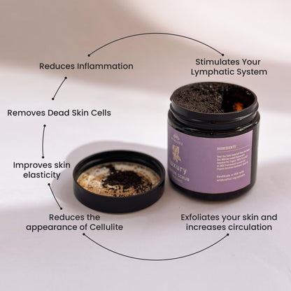 Luxury Cellulite Skin Repair Coffee Scrub