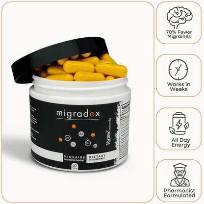 migradex - 9 in 1 migraine supplement - Trending Wellness Store
