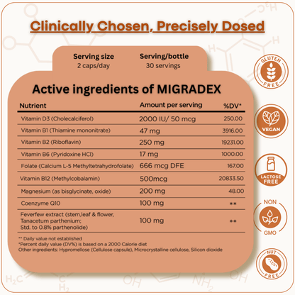 migradex - 9 in 1 migraine supplement - Trending Wellness Store
