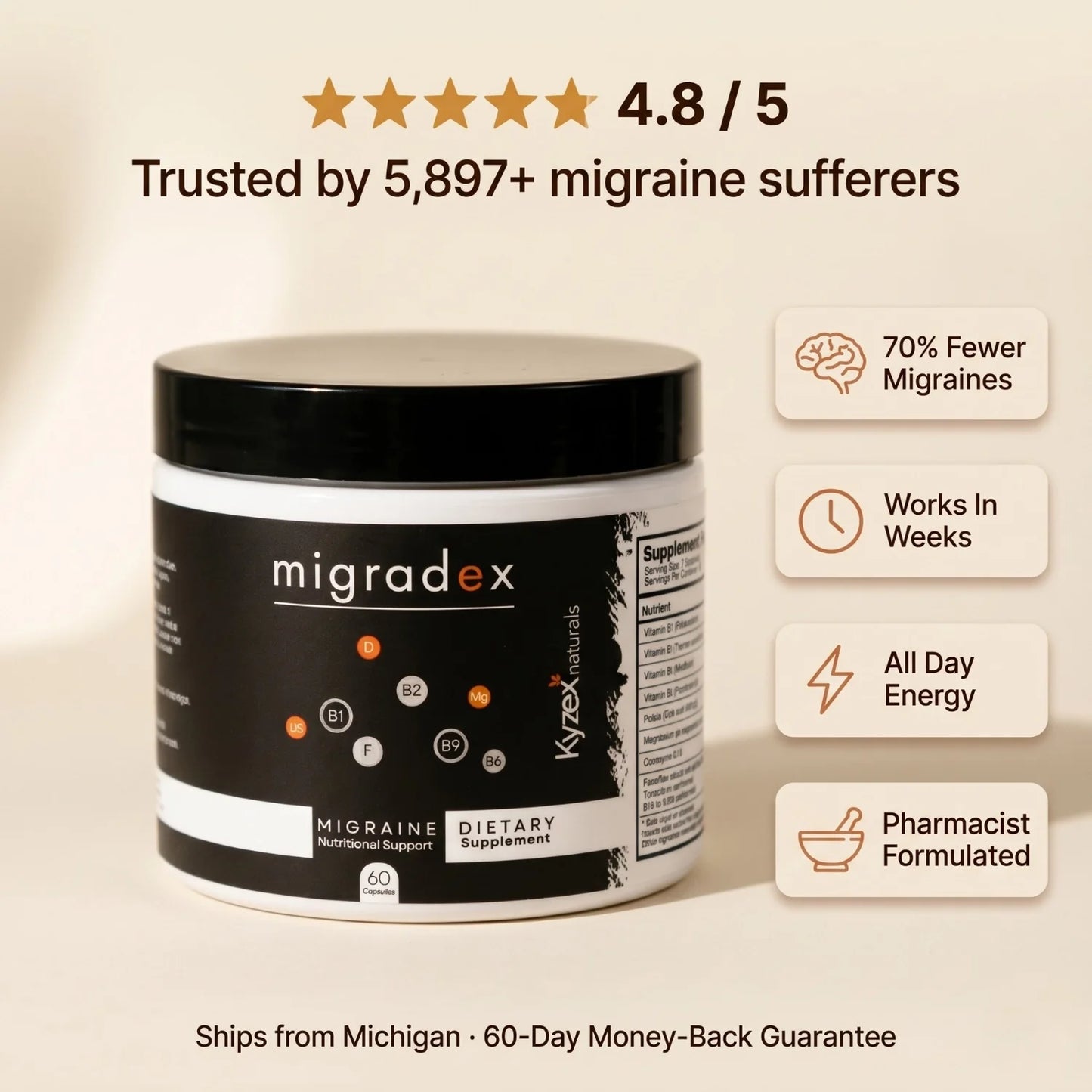 migradex - 9 in 1 migraine supplement - Trending Wellness Store