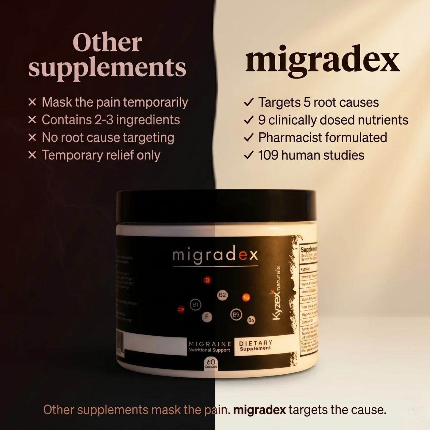 migradex - 9 in 1 migraine supplement - Trending Wellness Store