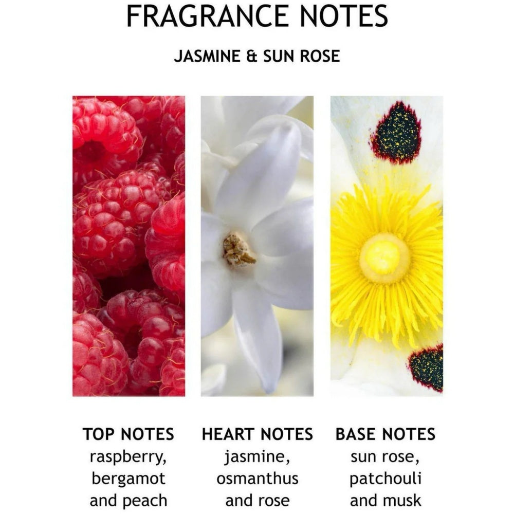Trending Wellness Store