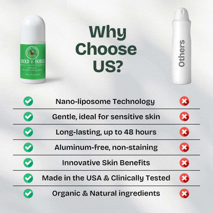 Natural Deodorant for Men - BOLD & NOBLE Natural Freshness for All-Day Protection