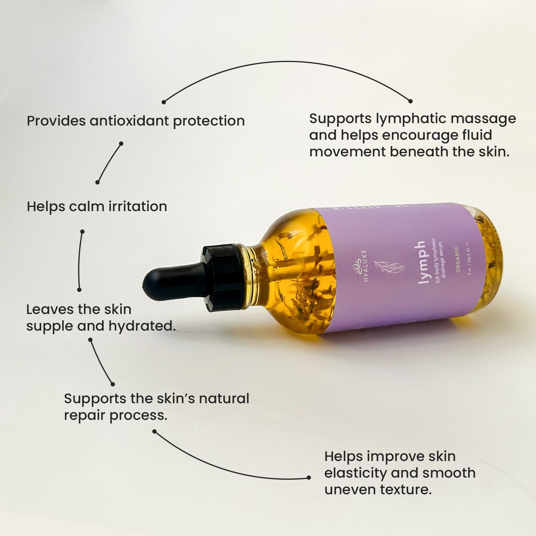 Trending Wellness Store