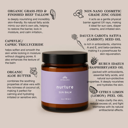 NURTURE: All Season Skin Balm Protection, restoration, rejuvenation