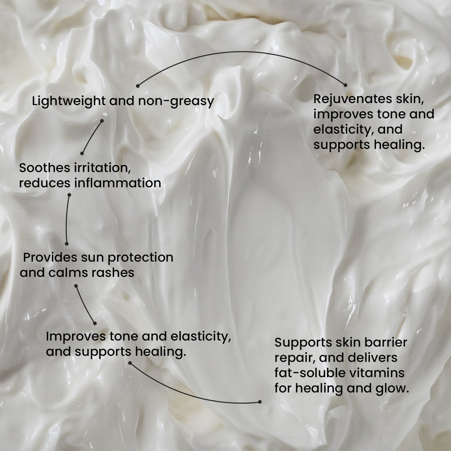 NURTURE: All Season Skin Balm Protection, restoration, rejuvenation
