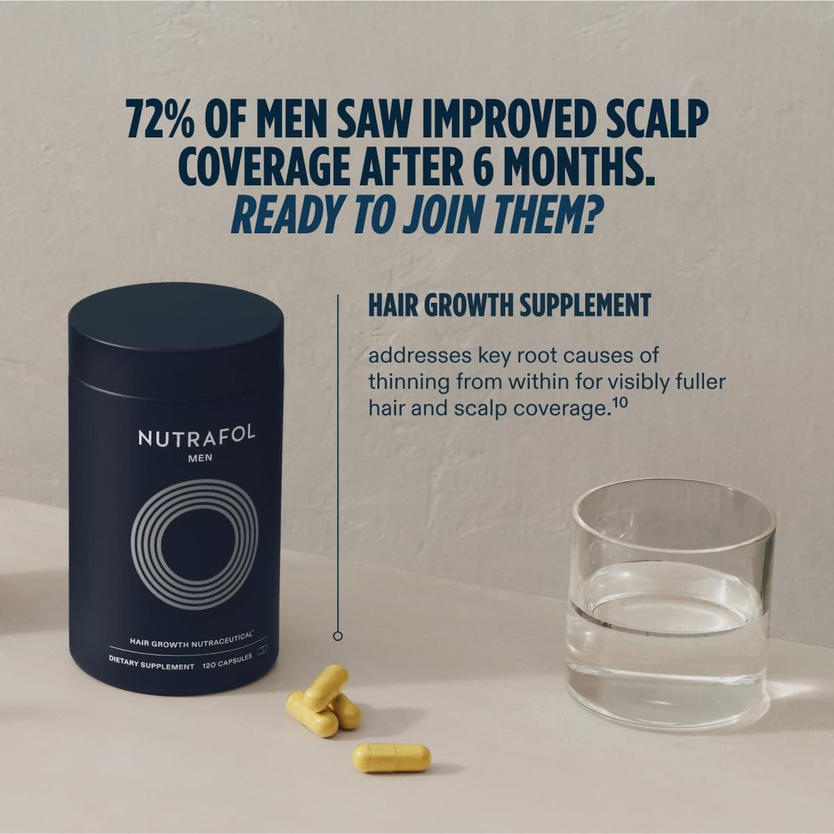 Trending Wellness Store