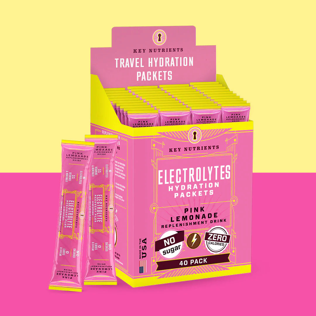 Trending Wellness Store