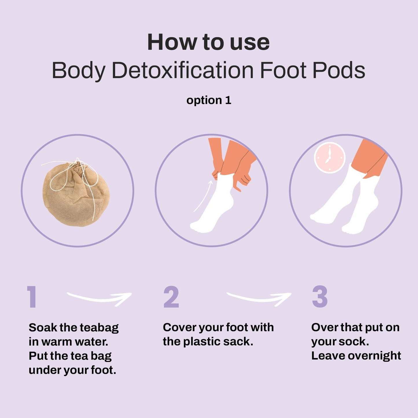 RELIEF: Body Detoxification Foot Pods