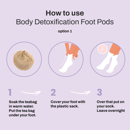 RELIEF: Body Detoxification Foot Pods