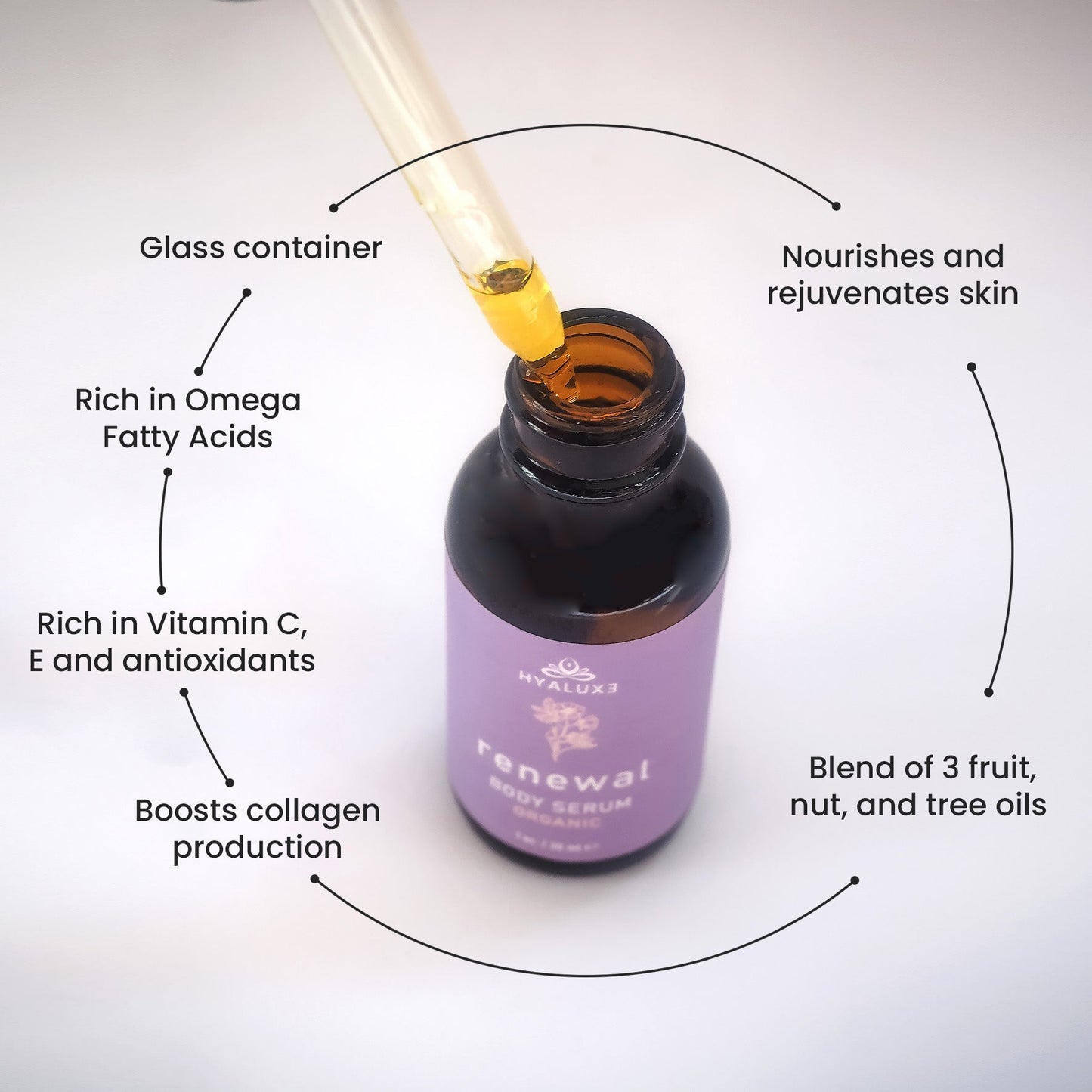 RENEWAL: Scar and Stretchmark Serum