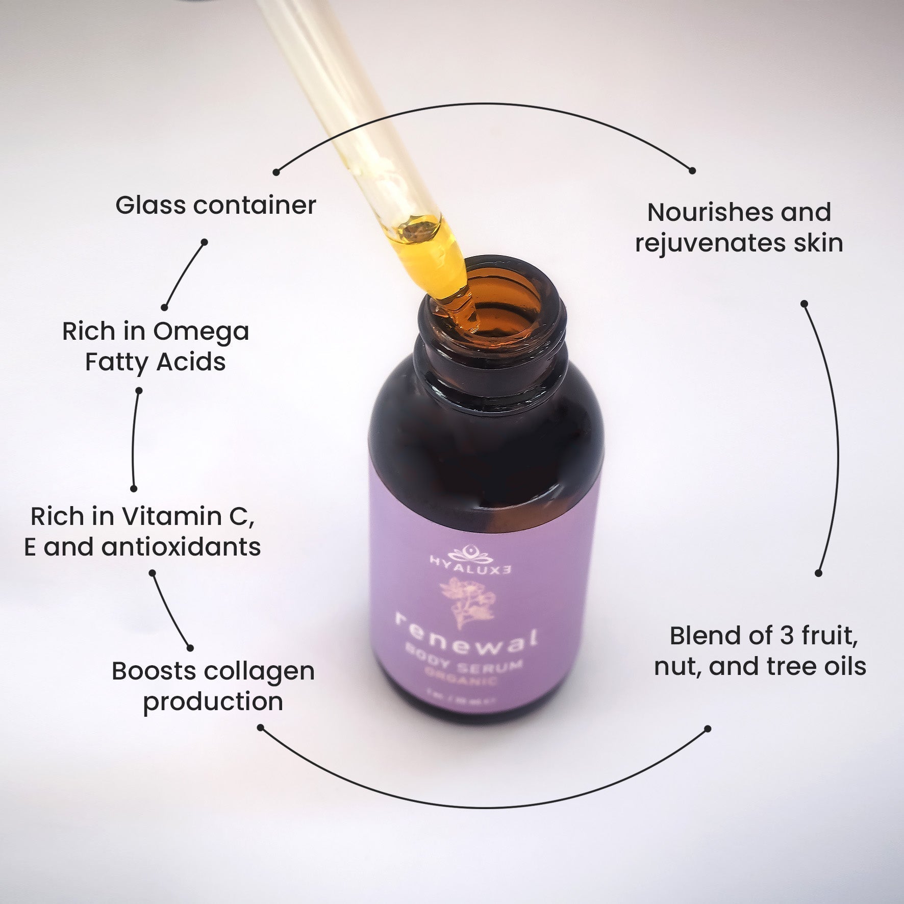 Trending Wellness Store