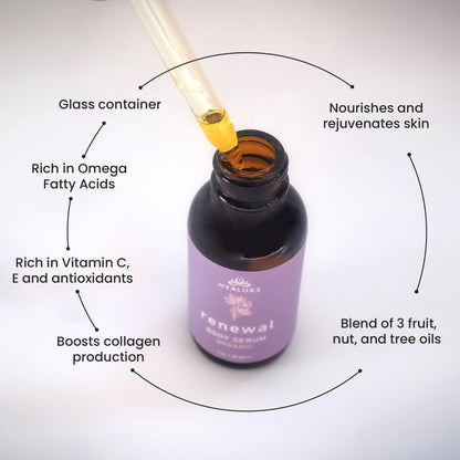 RENEWAL: Scar and Stretchmark Serum