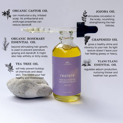 RESTORE: Hair Restoration Serum