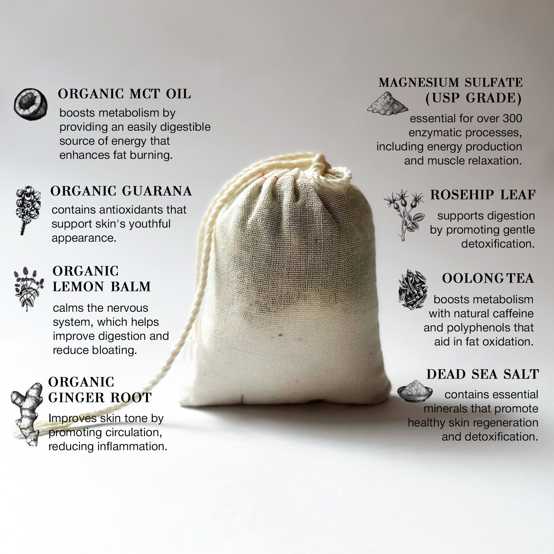 Trending Wellness Store