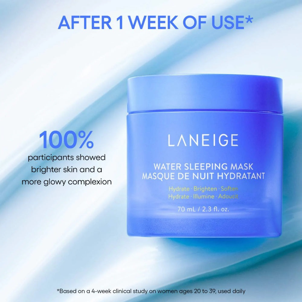 Trending Wellness Store